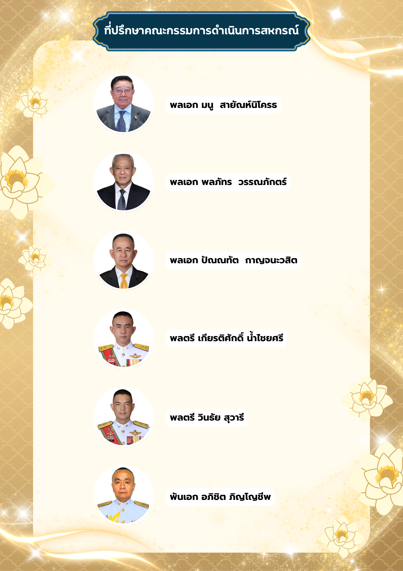 บุคลากรสหกรณ์